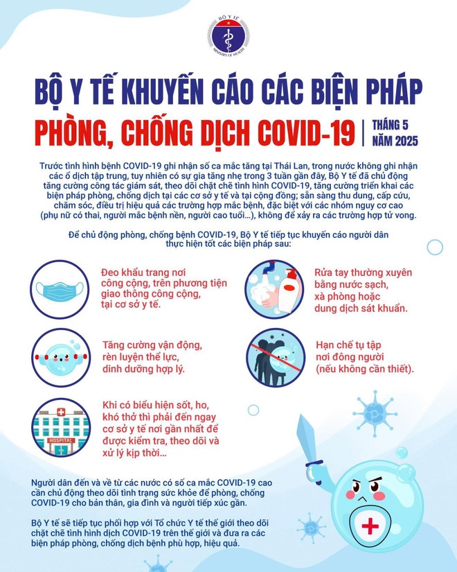 Không để tình trạng ứng phó thụ động, bất ngờ với COVID-19